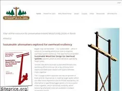 Sites similar to woodpoles.org