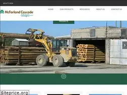 Sites similar to woodpreservers.com