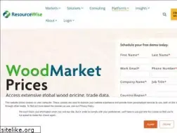Sites similar to woodprices.com