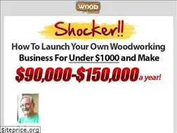 Sites similar to woodprofits.com