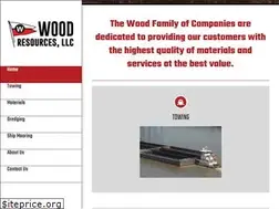 Sites similar to woodresources.com