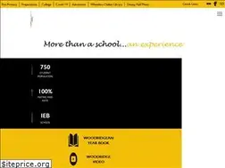Sites similar to woodridge.co.za