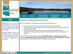 Sites similar to woodrising.com