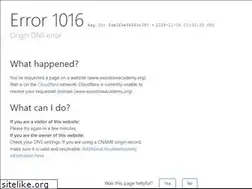 Sites similar to woodrowacademy.org