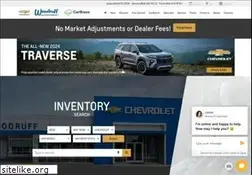 Sites similar to woodruffchevrolet.com