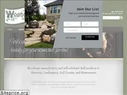 Sites similar to woodscapeofutah.com
