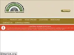 Sites similar to woodsdirectinternational.com