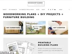 Sites similar to woodshopdiaries.com