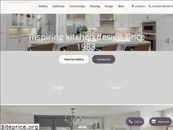 Sites similar to woodsman.biz