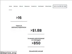 Sites similar to woodsonwm.com