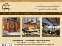Sites similar to woodsshop.com