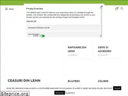Sites similar to woodstockshop.ro