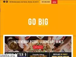 Sites similar to woodstocksiv.com