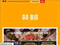 Sites similar to woodstockspb.com
