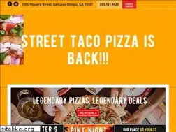 Sites similar to woodstocksslo.com