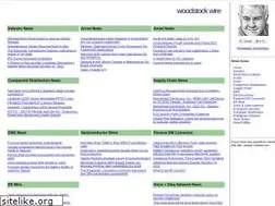 Sites similar to woodstockwire.com
