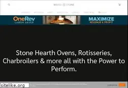 Sites similar to woodstone-corp.com