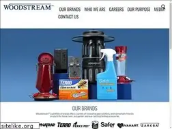 Sites similar to woodstream.com