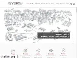 Sites similar to woodtechms.com