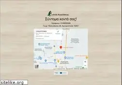 Sites similar to woodtrade.gr