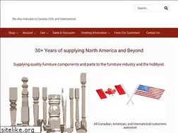 Sites similar to woodturners.net