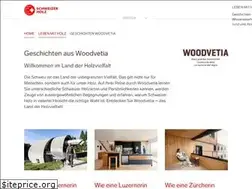Sites similar to woodvetia.ch