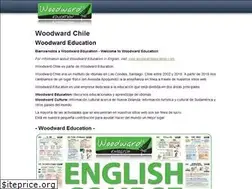 Sites similar to woodward.cl