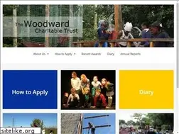 Sites similar to woodwardcharitabletrust.org.uk