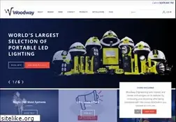 Sites similar to woodwayengineering.co.uk