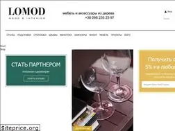 Sites similar to woodwine.com.ua