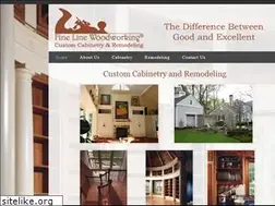Sites similar to woodwork.com