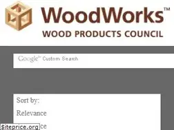 Sites similar to woodworks.org