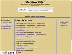 Sites similar to woodworkstuff.net