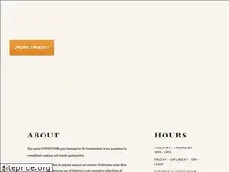 Sites similar to woodworkyeg.com