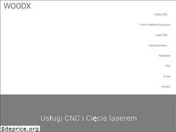 Sites similar to woodx.pl