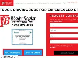 Sites similar to woodybogler.com