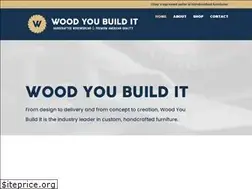 Sites similar to woodyoubuildit.com