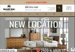 Sites similar to woodyougainesville.com
