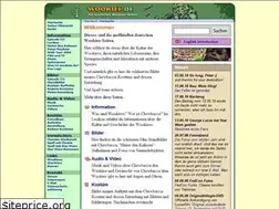 Sites similar to wookiee.de