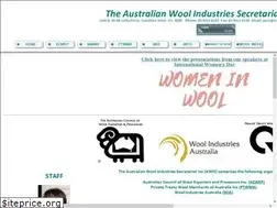 Sites similar to woolindustries.org