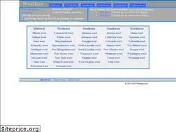 Sites similar to woolleez.com