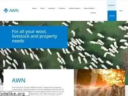 Sites similar to woolnetwork.com.au