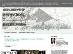 Sites similar to woolshed1.blogspot.com