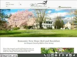 Sites similar to woolvertoninn.com