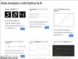 Sites similar to woosa7.github.io