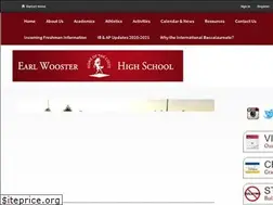 Sites similar to woostercolts.com
