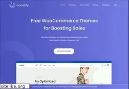Sites similar to woostify.com
