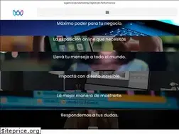 Sites similar to wopmarketing.com