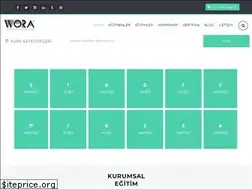 Sites similar to wora.com.tr
