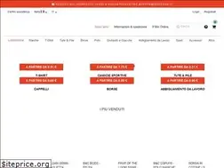 Sites similar to wordans.it